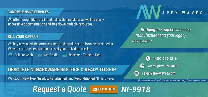 National Instruments 9918 User manual National Instruments 9918 User manual