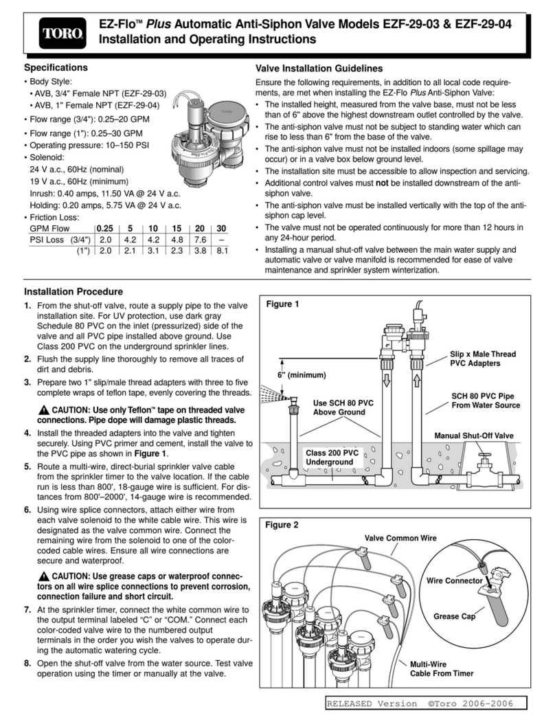 Toro EZ-Flo Plus EZF-29-03 User manual