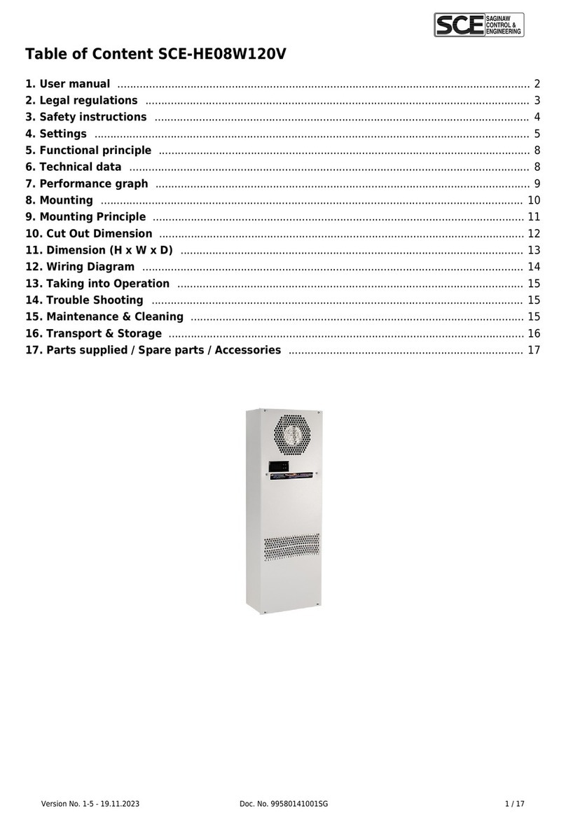 SCE SCE-HE08W120V user manual