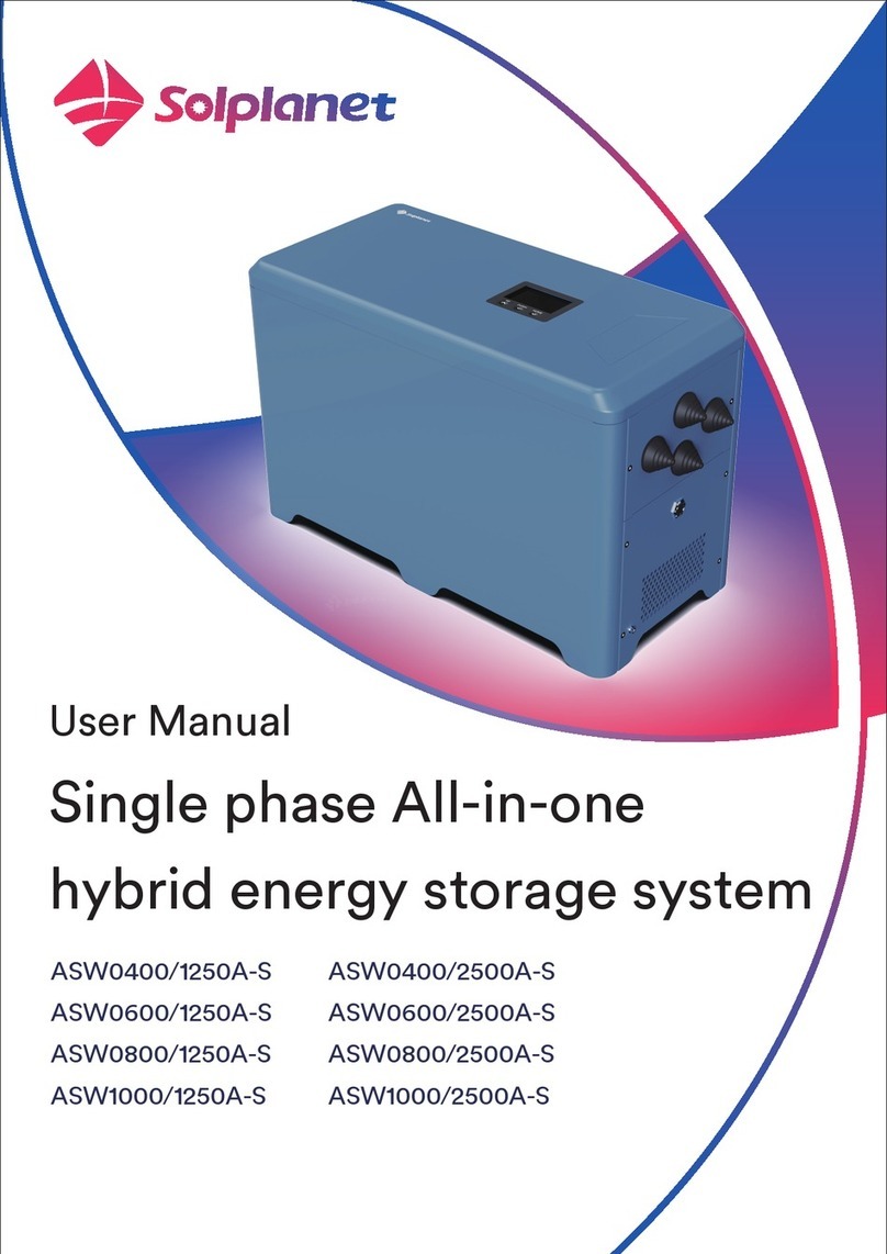 Solplanet ASW0400/1250A-S user manual