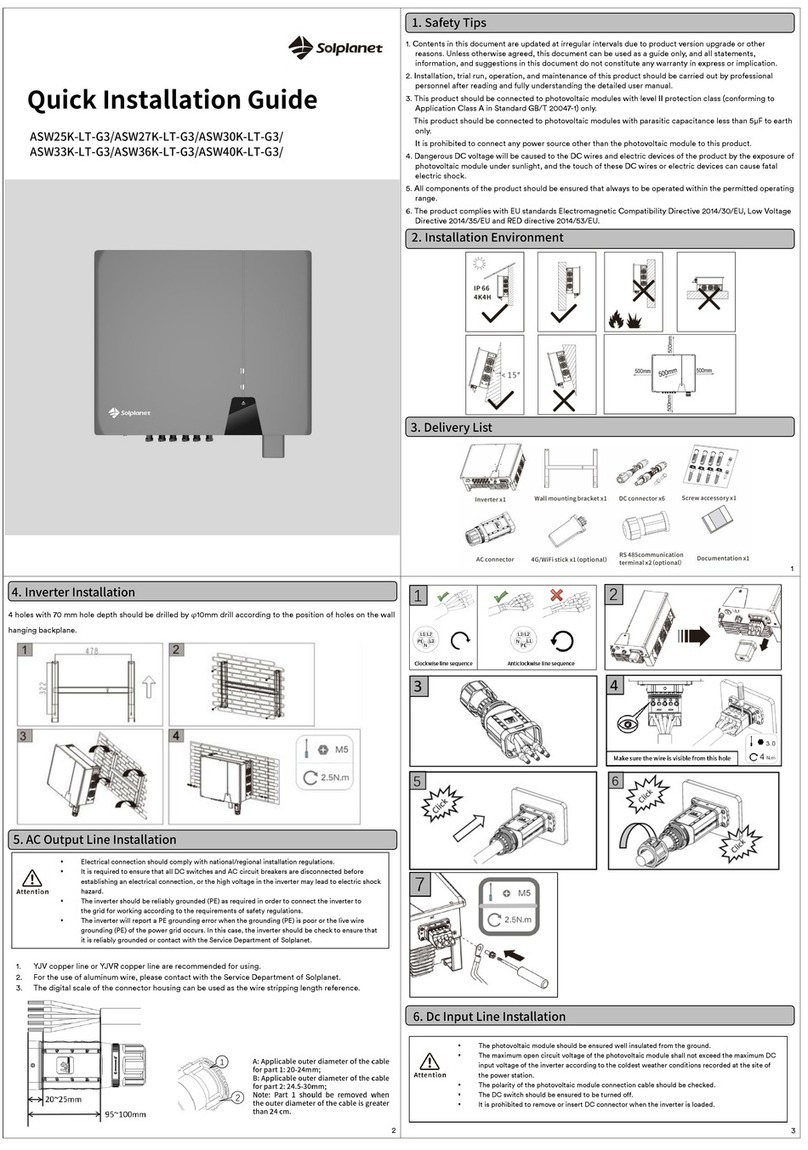 Solplanet ASW25K-LT-G3 User manual