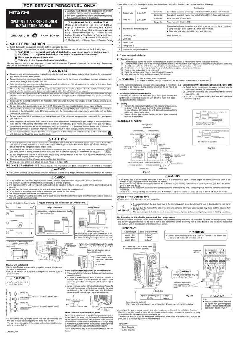 Hitachi RAM-18QH2A User manual