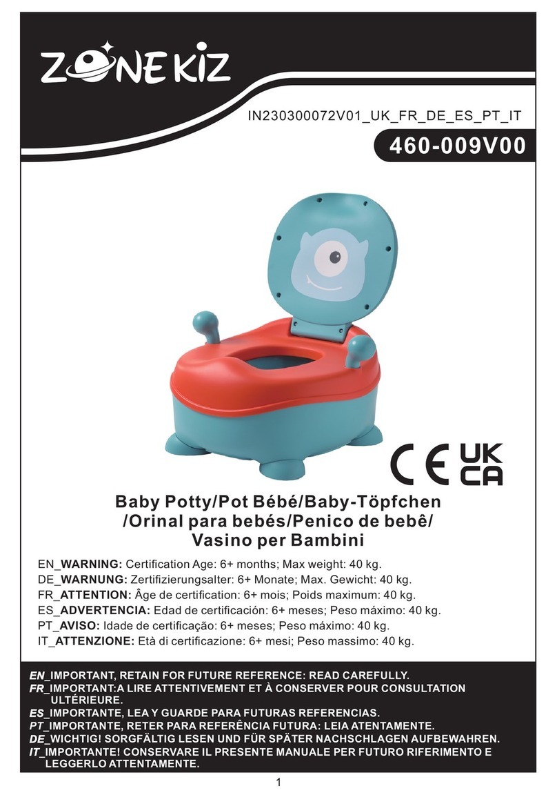 ZONE KIZ 460-009V00 manual