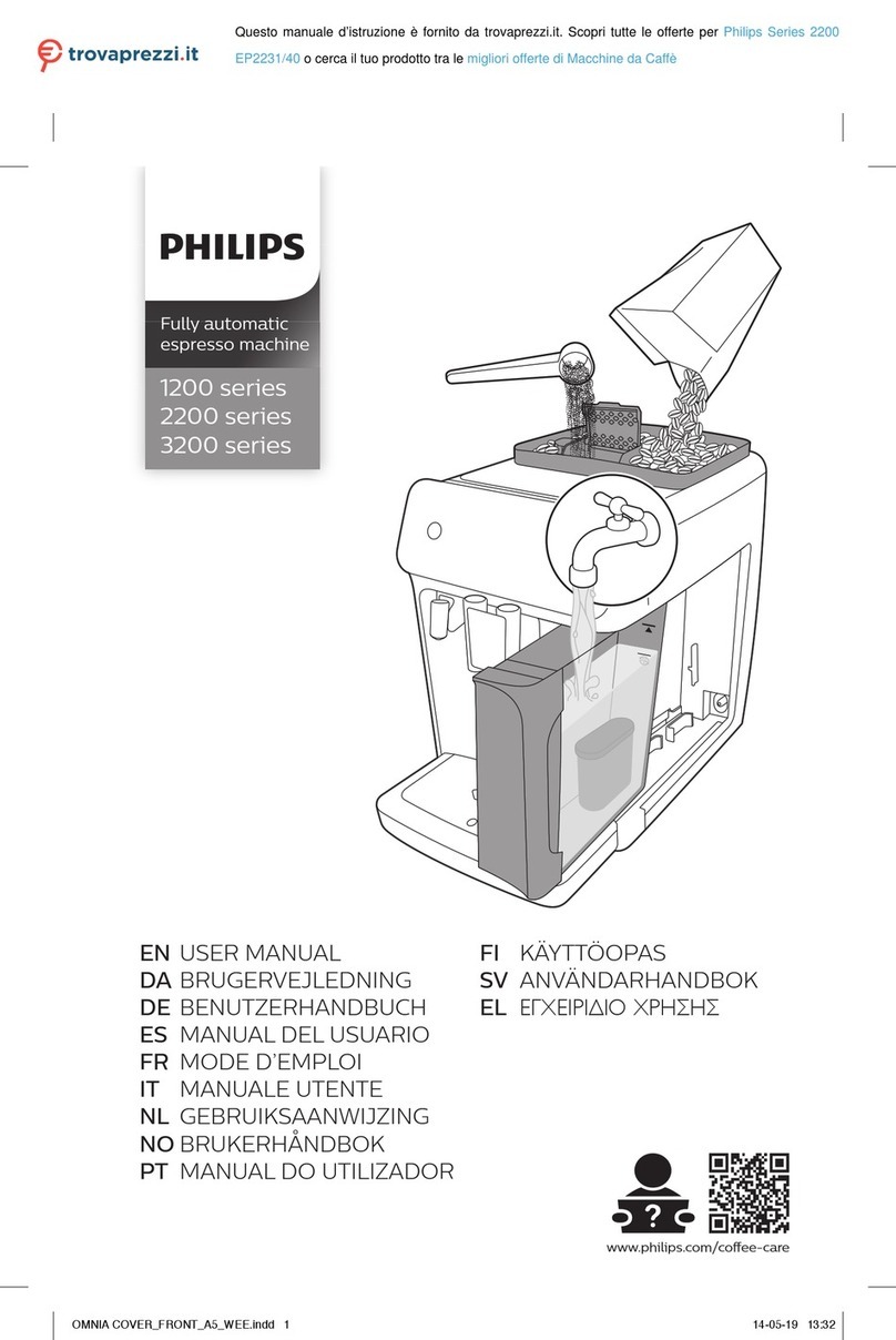 Philips EP2231/40 User manual