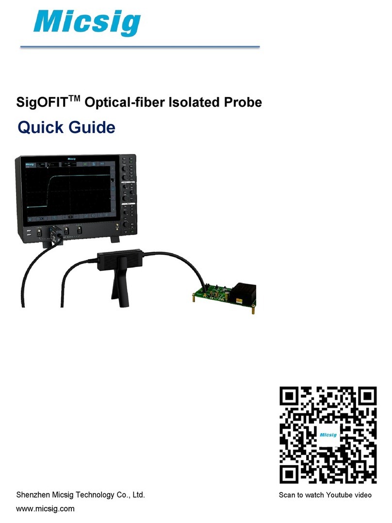 Micsig SigOFIT MOIP01P SigOFIT MOIP01P User manual