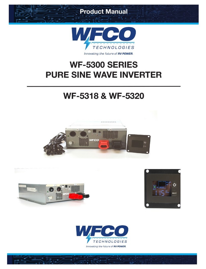 WFCO WF-5300 Series User manual