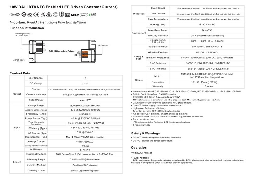 Sunricher SRP-2309N-10CCT100-500 manual