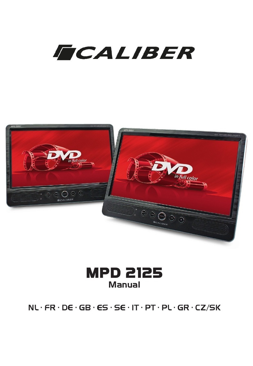 Caliber MPD 2125 User manual