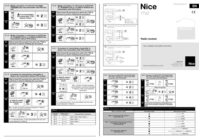 Nice TT2Z Operating instructions