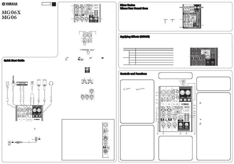 Yamaha MG06 User manual Yamaha MG06 User manual