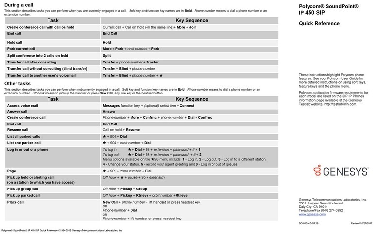 Genesys Polycom SoundPoint IP 450 SIP User manual Genesys Polycom SoundPoint IP 450 SIP User manual