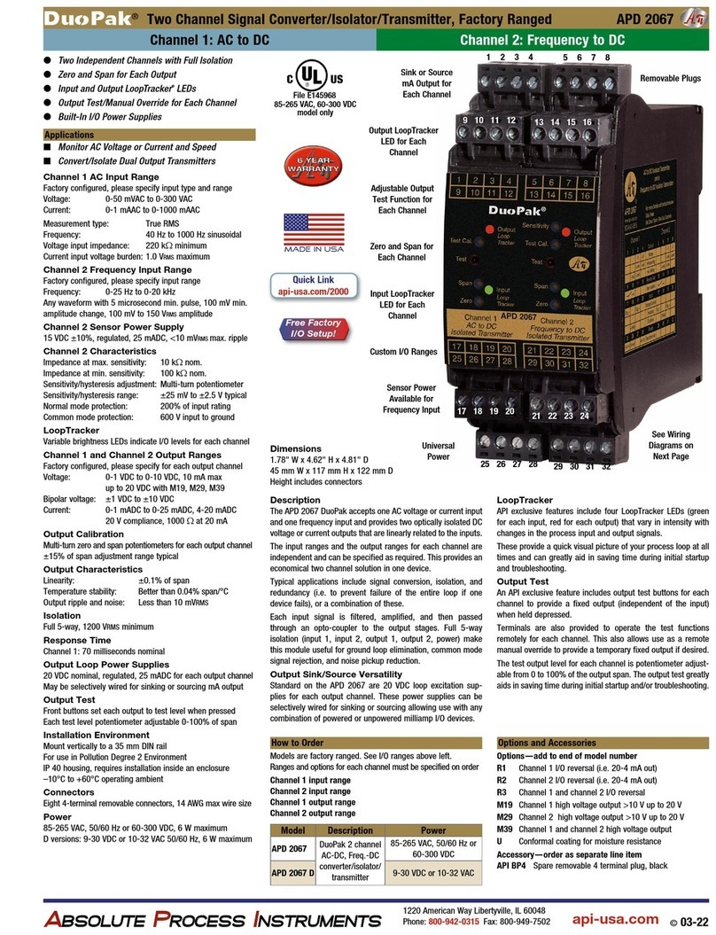 Absolute Process Instruments DuoPak APD 2067 User manual