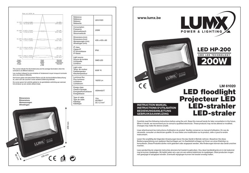 LumX LM 61020 User manual