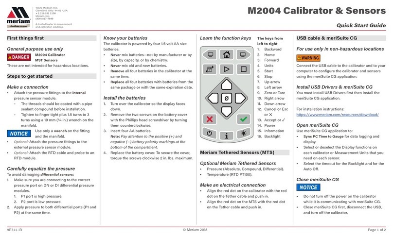 Scott Fetzer meriam M2004 quick start guide