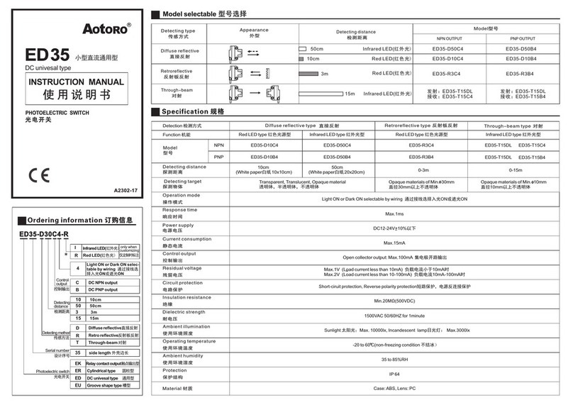 Aotoro ED 35 instruction manual