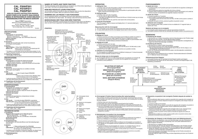 Japan CBM FS00 instruction manual