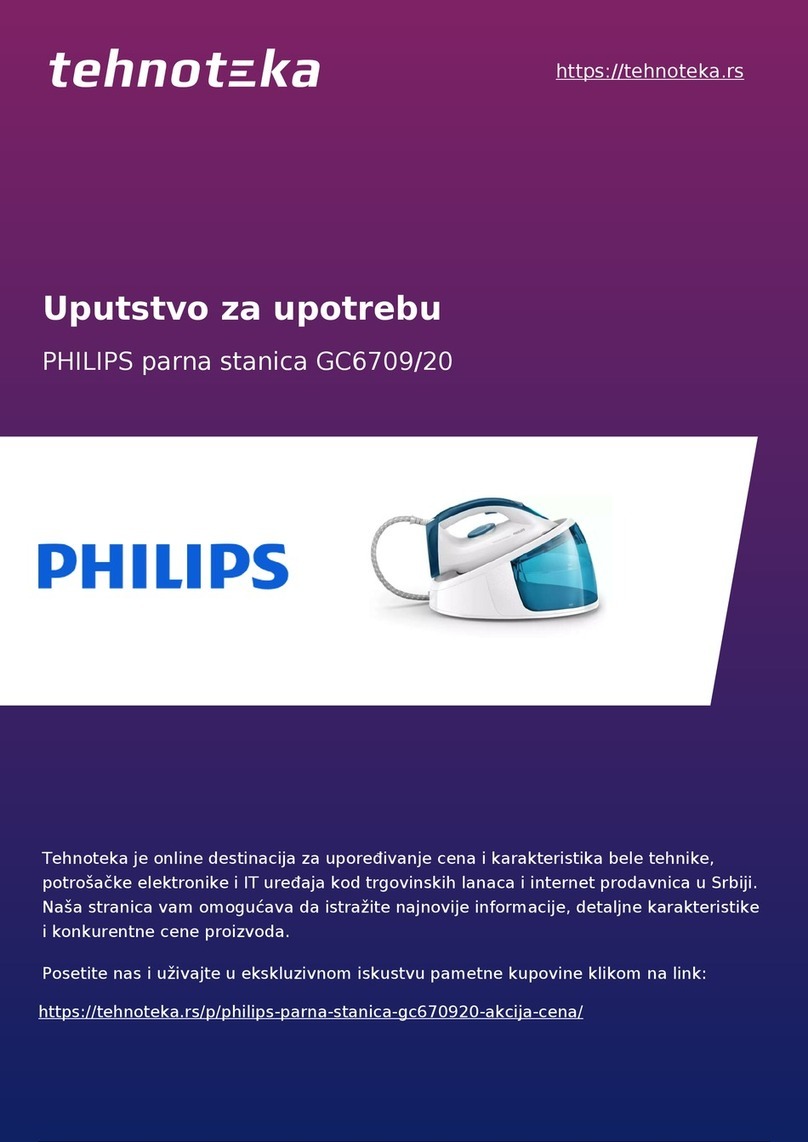Philips GC6700 series User manual