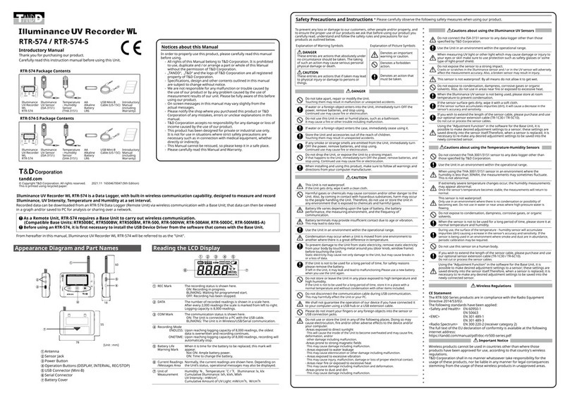 T&D RTR-574 User manual