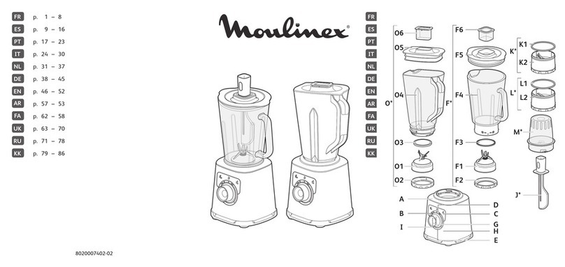 Moulinex PerfectMix + LM871D manual