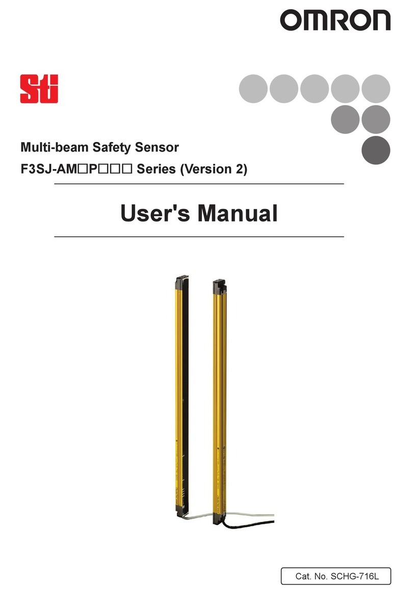STI F3SJ-AM P Series user manual