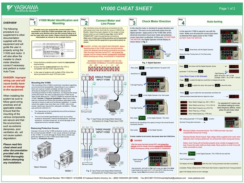 YASKAWA PROFINET V1000 User manual