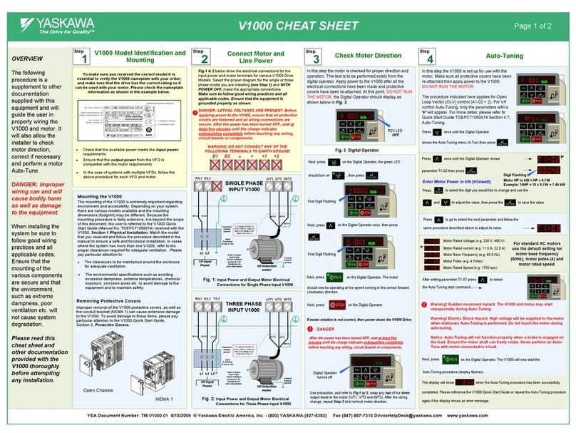 YASKAWA PROFINET V1000 User manual