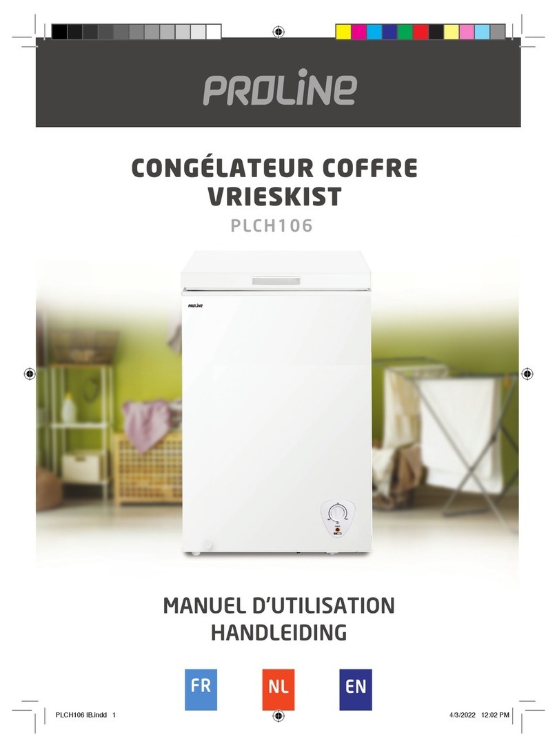 Proline PLCH106 User manual