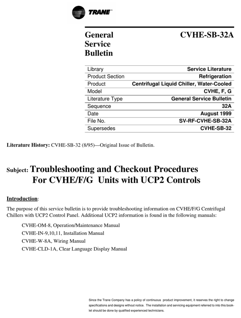 Trane CVHE Operating instructions