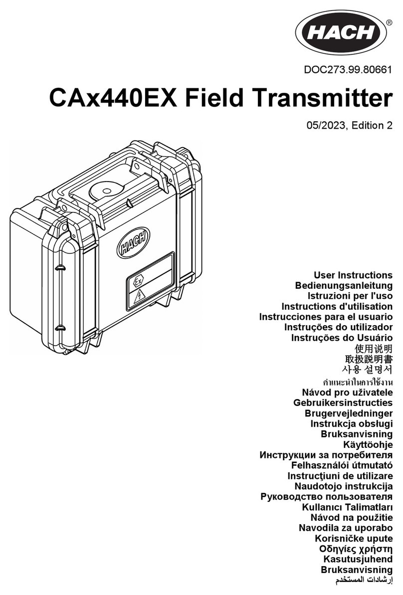 Hach CAx440EX User manual