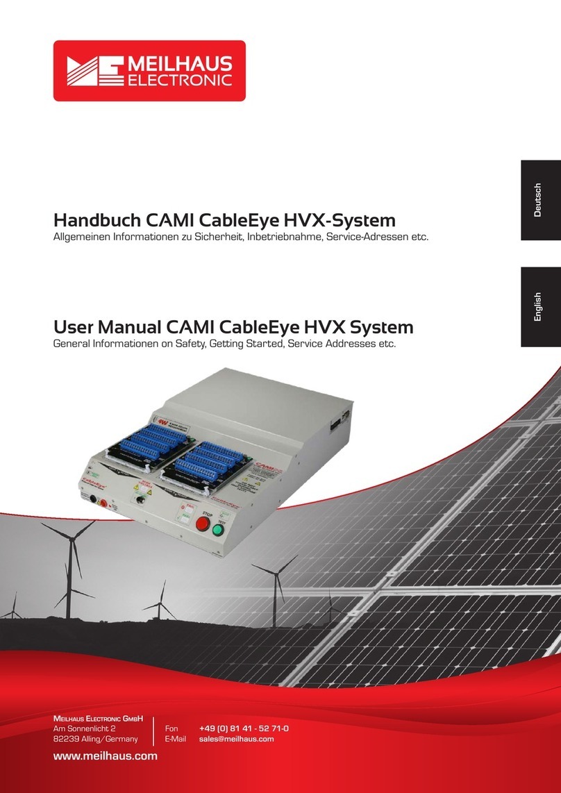 Meilhaus Electronic CAMI CableEye HVX user manual