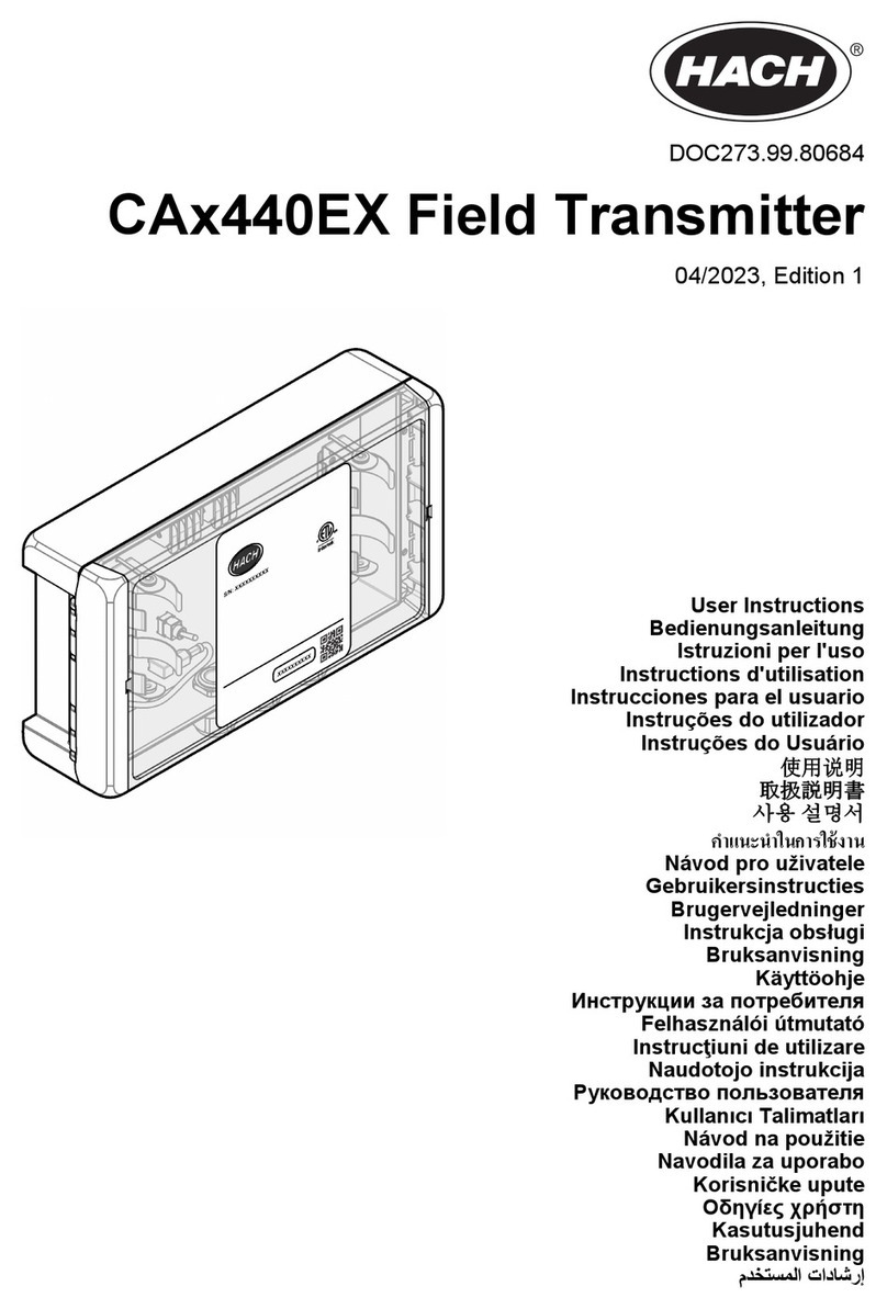 Hach CAx440EX User manual