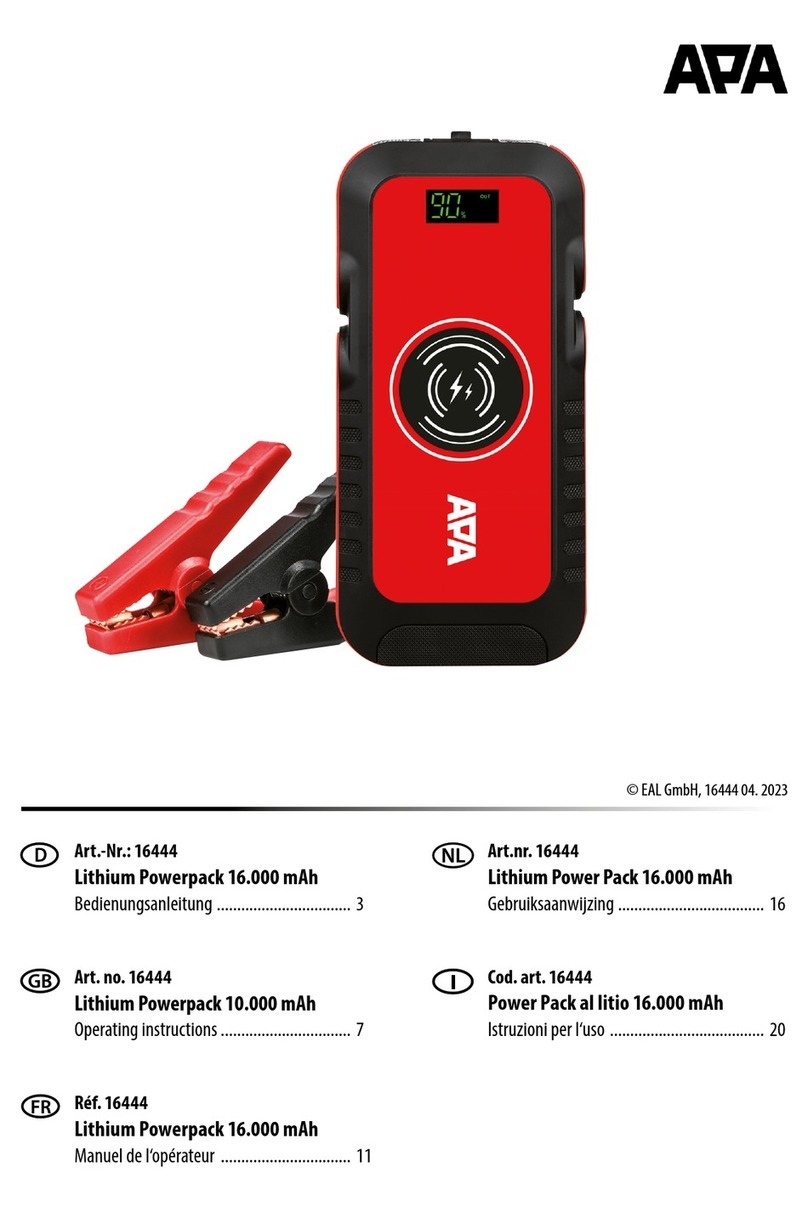 APA 16444 User manual