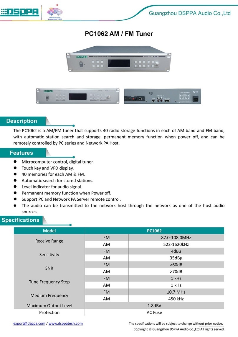 DSPPA PC1062 quick start guide