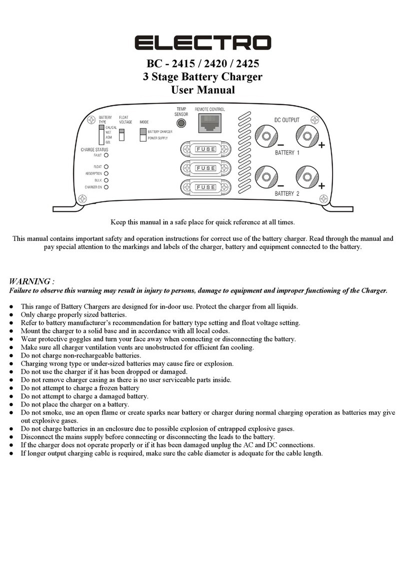 Electro BC-2415 user manual