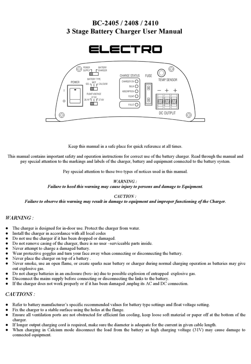 Electro BC-2405 user manual