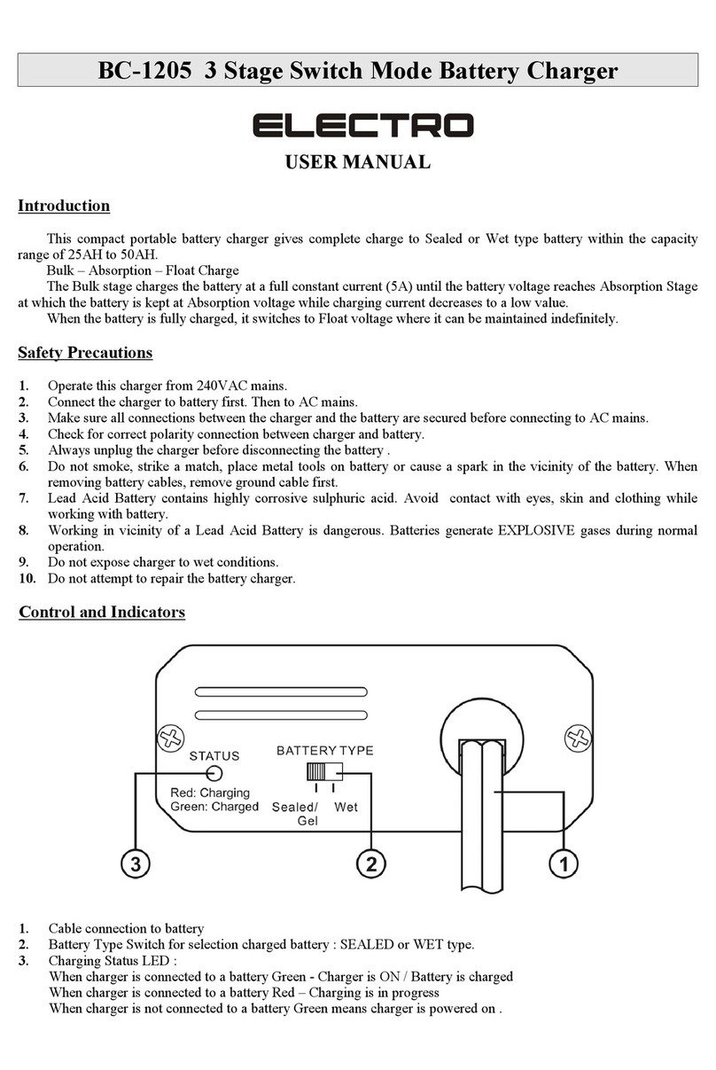 Electro BC-1205 user manual