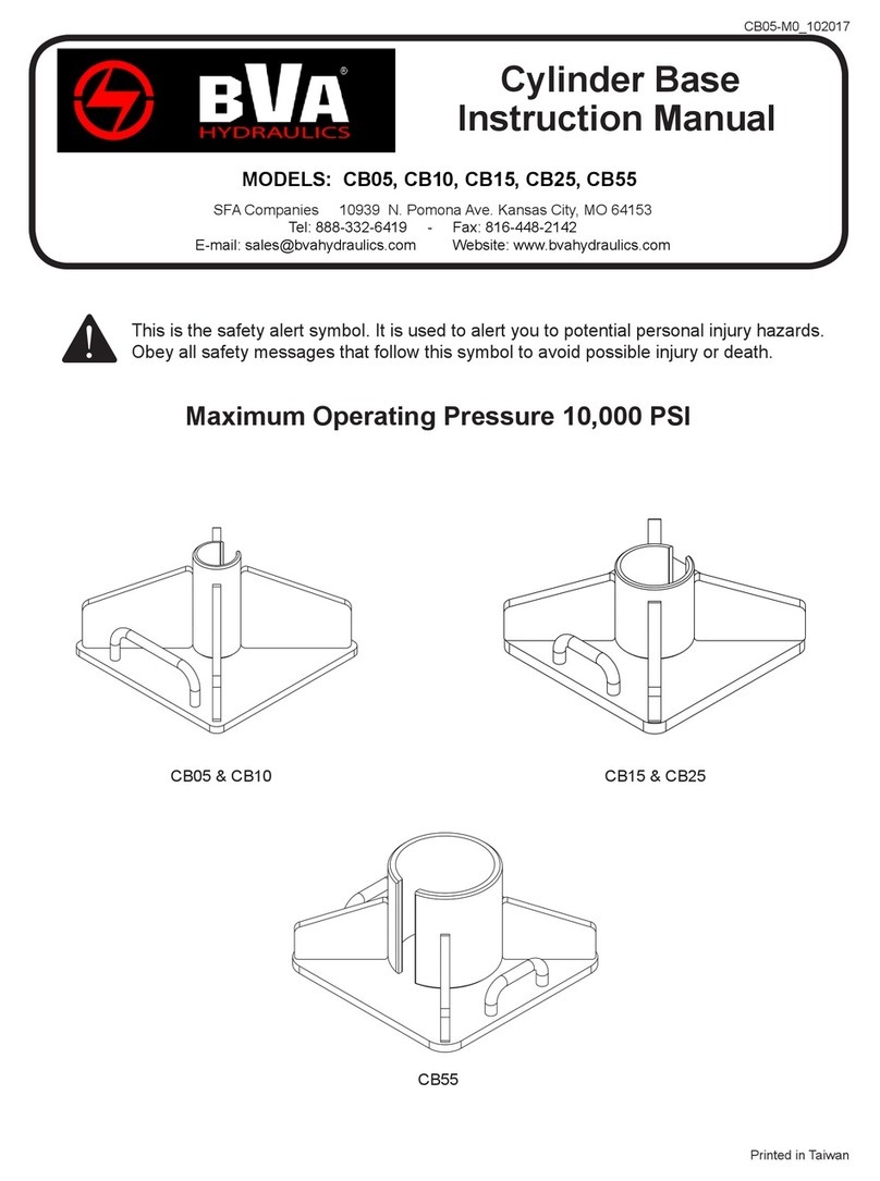 BVA Hydraulics CB05 instruction manual BVA Hydraulics CB05 instruction manual