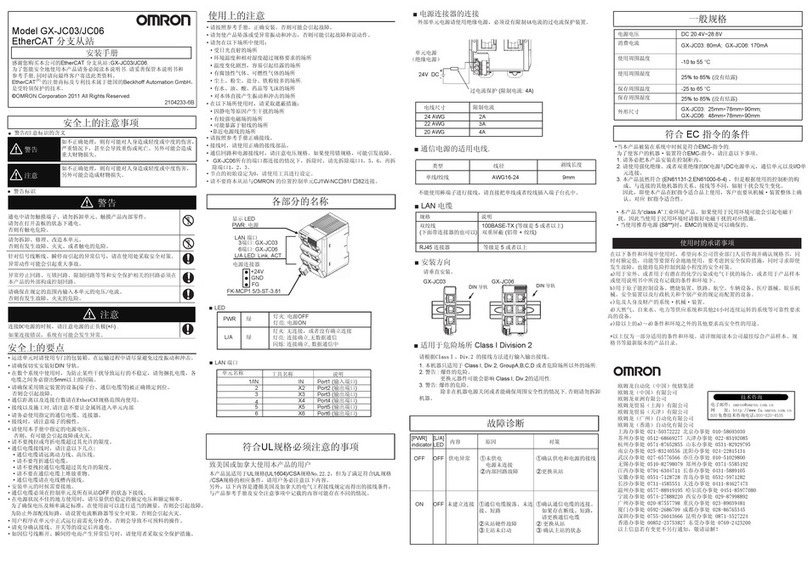 Omron GX-JC06 instruction manual