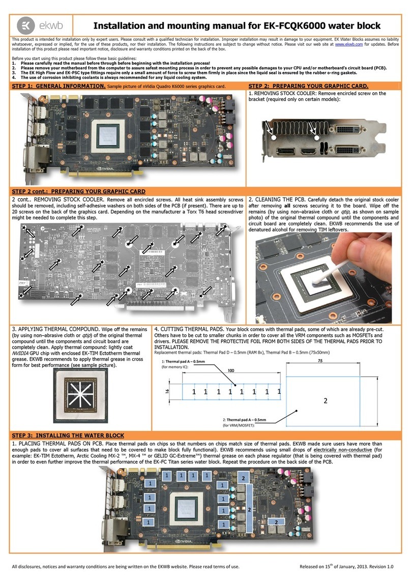 ekwb EK-FCQK6000 Guide