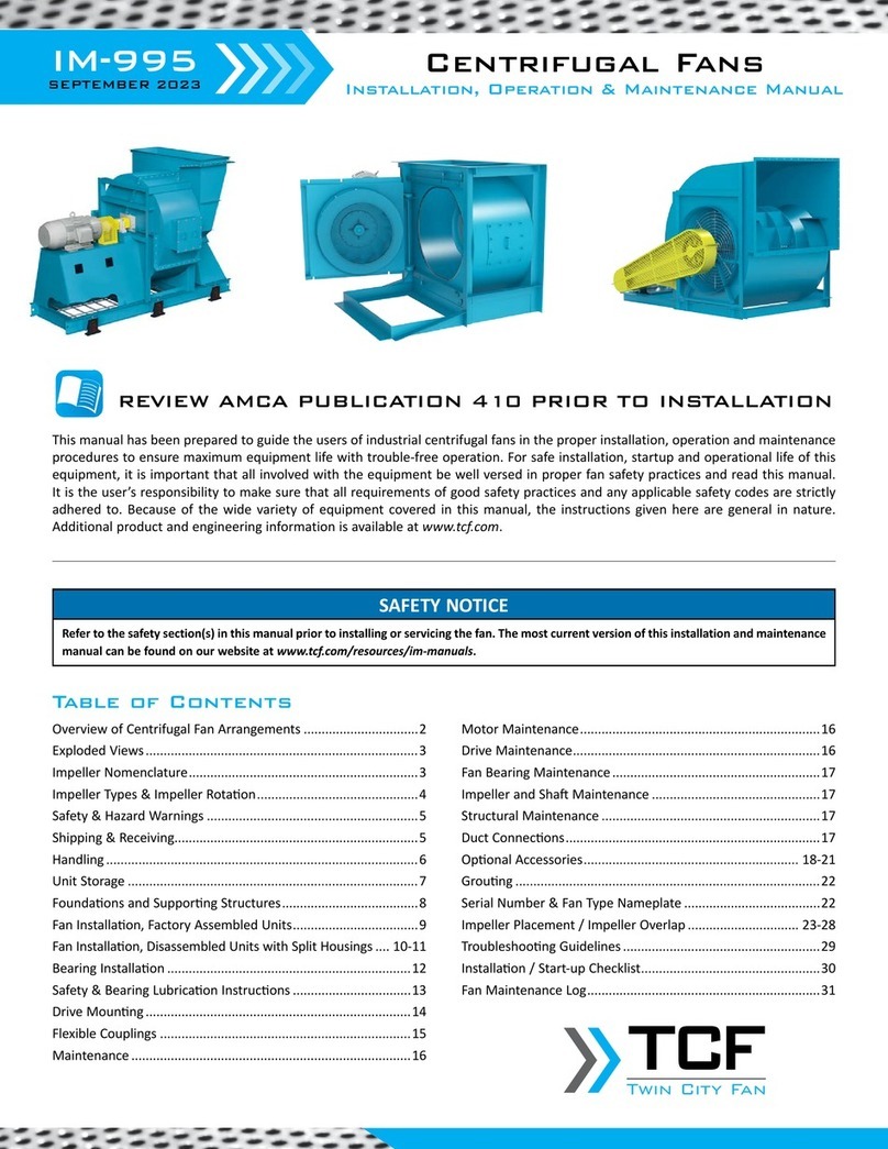 TCF IM-995 Instruction manual
