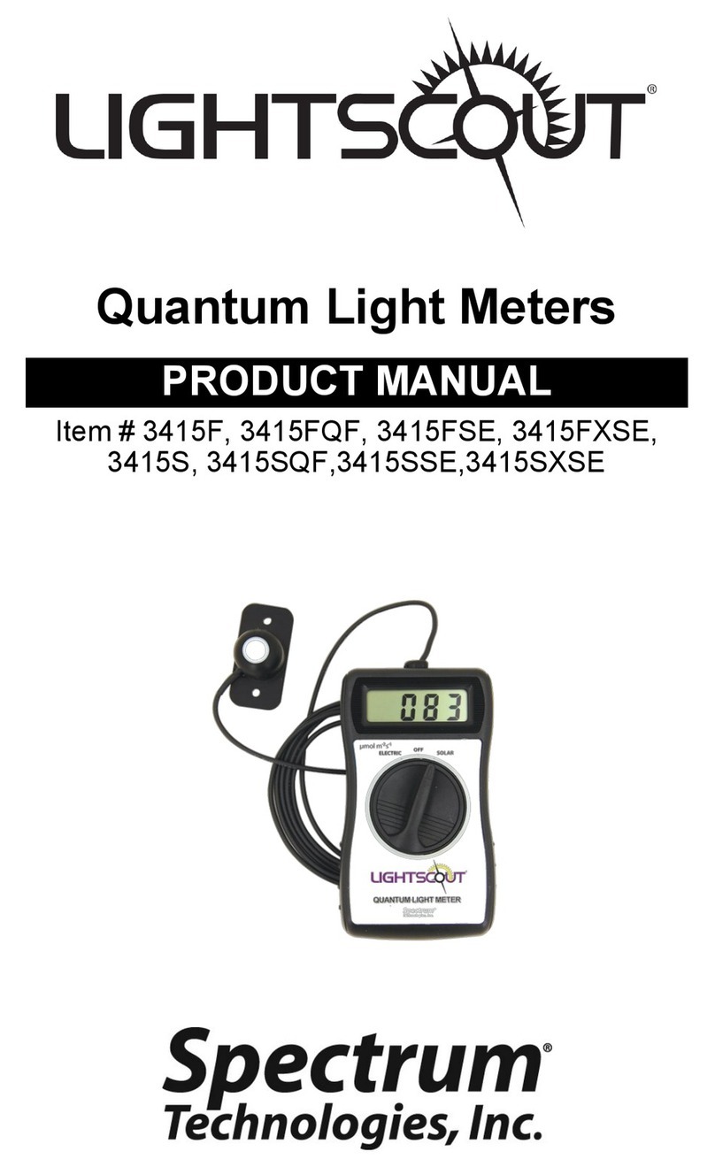 Spectrum Technologies LightScout 3415F product manual