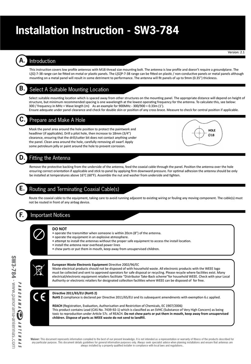 Panorama Antennas SW3-784 installation instructions