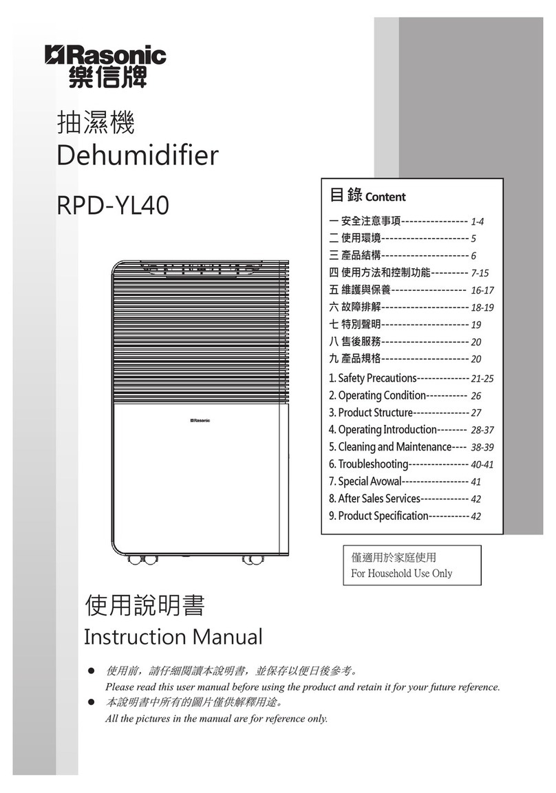 Rasonic RPD-YL40 instruction manual