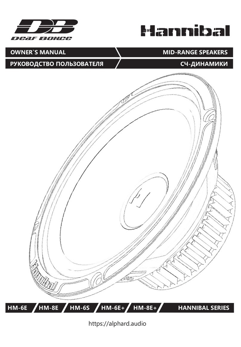 Deaf Bonce HM-8E owner's manual Deaf Bonce HM-8E owner's manual