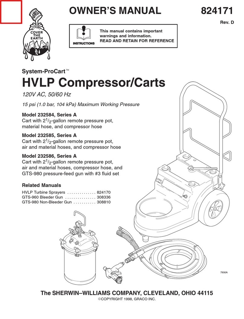 Sherwin-Williams System-ProCart 232584 User manual