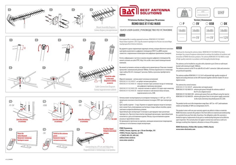 BAS REMO BAS X11102 MAXI Instruction manual