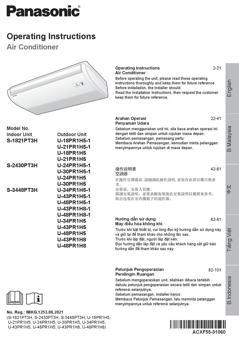 Panasonic S-1821PT3H User manual