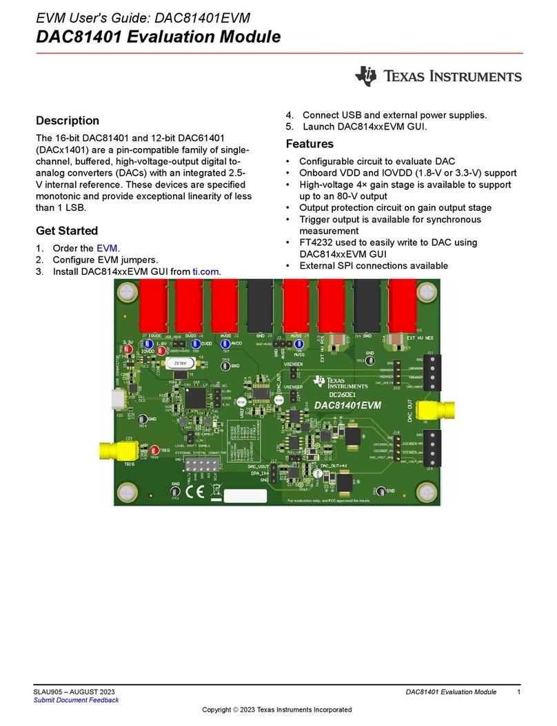 Texas Instruments DAC 1401 Series User manual