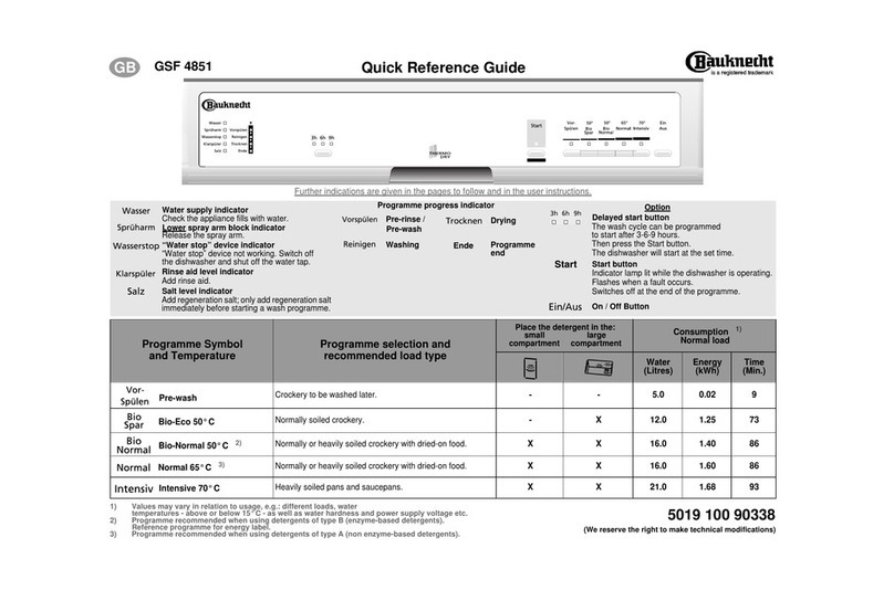 Bauknecht GSF 4851 User manual