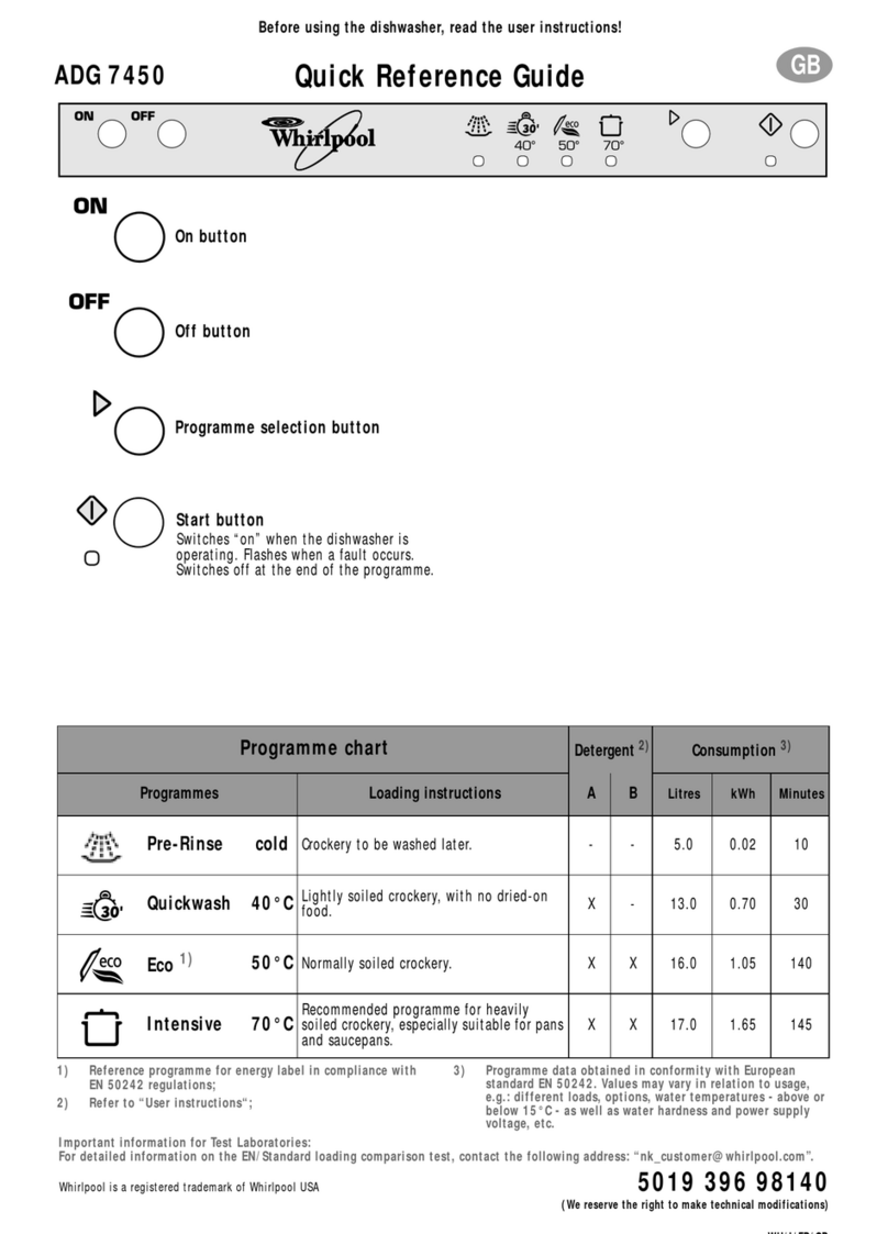 Whirlpool ADG 7450 User manual